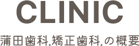 蒲田歯科・矯正歯科の概要